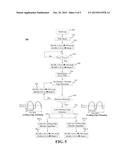 MULTI-BLEEDER MODE CONTROL FOR IMPROVED LED DRIVER PERFORMANCE diagram and image