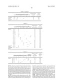 POWER MODULE SUBSTRATE, POWER MODULE SUBSTRATE WITH HEAT SINK, POWER     MODULE, METHOD OF PRODUCING POWER MODULE SUBSTRATE, PASTE FOR COPPER     SHEET BONDING, AND METHOD OF PRODUCING BONDED BODY diagram and image