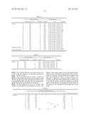 POWER MODULE SUBSTRATE, POWER MODULE SUBSTRATE WITH HEAT SINK, POWER     MODULE, METHOD OF PRODUCING POWER MODULE SUBSTRATE, PASTE FOR COPPER     SHEET BONDING, AND METHOD OF PRODUCING BONDED BODY diagram and image