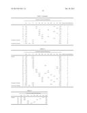 POWER MODULE SUBSTRATE, POWER MODULE SUBSTRATE WITH HEAT SINK, POWER     MODULE, METHOD OF PRODUCING POWER MODULE SUBSTRATE, PASTE FOR COPPER     SHEET BONDING, AND METHOD OF PRODUCING BONDED BODY diagram and image