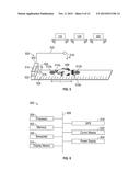 METHODS FOR CONTROLLING FISHING HARDWARE AND DISPLAYING FISHING     INFORMATION diagram and image