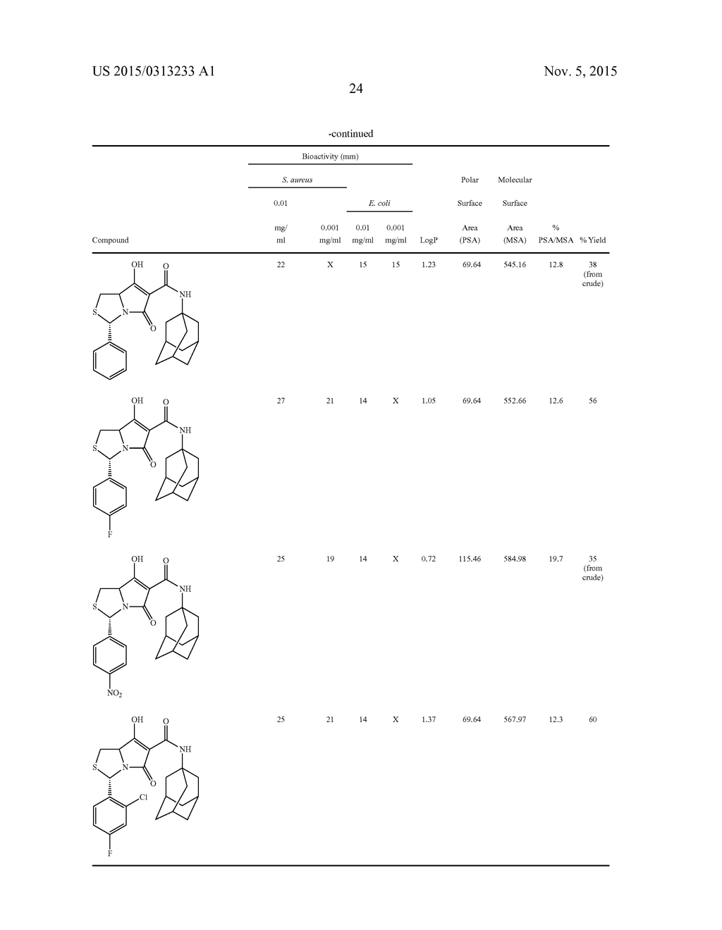 ANTIMICROBIAL COMPOUNDS - diagram, schematic, and image 25