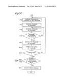 STERILIZATION METHOD AND DEVICE diagram and image