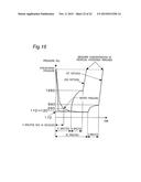 STERILIZATION METHOD AND DEVICE diagram and image