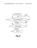 Method for Control of an Electronic Liquid Dispenser and Associated     Dispenser System diagram and image