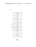 NEUROCHROMATIC PRESCRIPTION DETERMINATION diagram and image