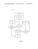 NEUROCHROMATIC PRESCRIPTION DETERMINATION diagram and image