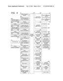 OPHTHALMOLOGIC APPARATUS AND CONTROL METHOD THEREFOR diagram and image