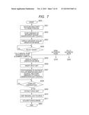 OPHTHALMOLOGIC APPARATUS AND CONTROL METHOD THEREFOR diagram and image