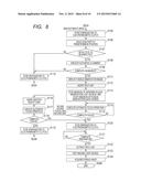 OPHTHALMOLOGIC APPARATUS AND CONTROL METHOD THEREFOR diagram and image