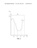 METHOD AND SYSTEM FOR DISPLAYING A THREE DIMENSIONAL VISUALIZATION OF     CARDIAC MOTION diagram and image