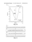 METHOD AND SYSTEM FOR DISPLAYING A THREE DIMENSIONAL VISUALIZATION OF     CARDIAC MOTION diagram and image