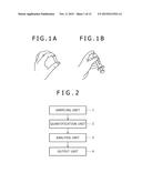 BIOLOGICAL INFORMATION ACQUISITION METHOD AND INSTRUMENT, AND     PHYSIOLOGICALLY-ACTIVE SUBSTANCE MEASUREMENT METHOD AND INSTRUMENT diagram and image