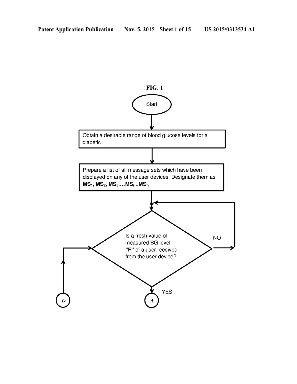 Rules-Based Message Prioritization or De-Selection with Patient Glucose     Monitors - diagram, schematic, and image 02