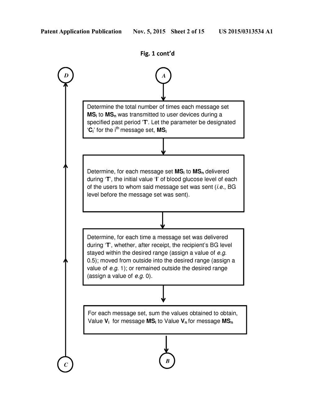 Rules-Based Message Prioritization or De-Selection with Patient Glucose     Monitors - diagram, schematic, and image 03