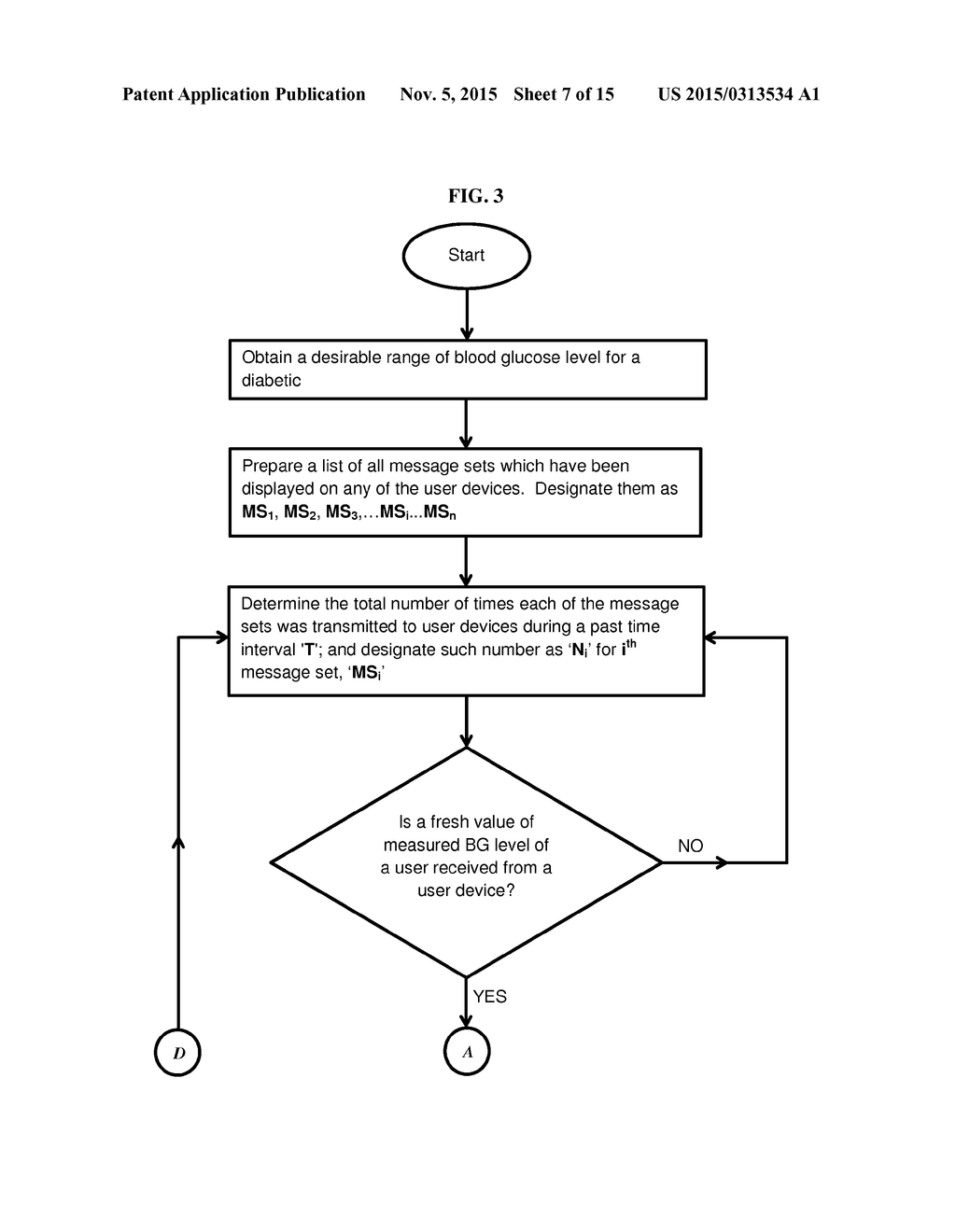 Rules-Based Message Prioritization or De-Selection with Patient Glucose     Monitors - diagram, schematic, and image 08