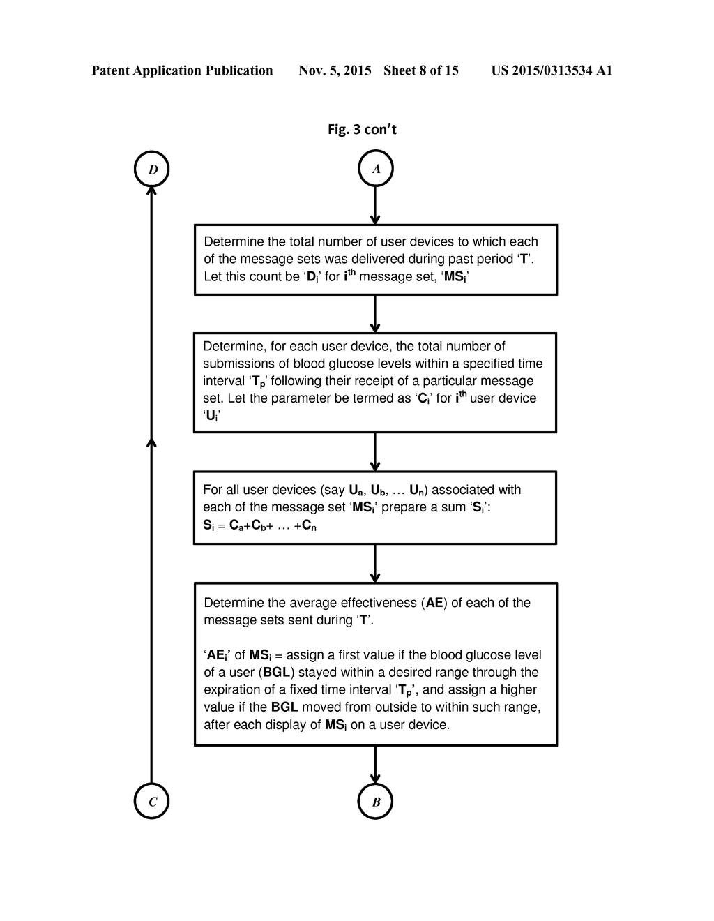 Rules-Based Message Prioritization or De-Selection with Patient Glucose     Monitors - diagram, schematic, and image 09