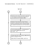 Rules-Based Message Prioritization or De-Selection with Patient Glucose     Monitors diagram and image