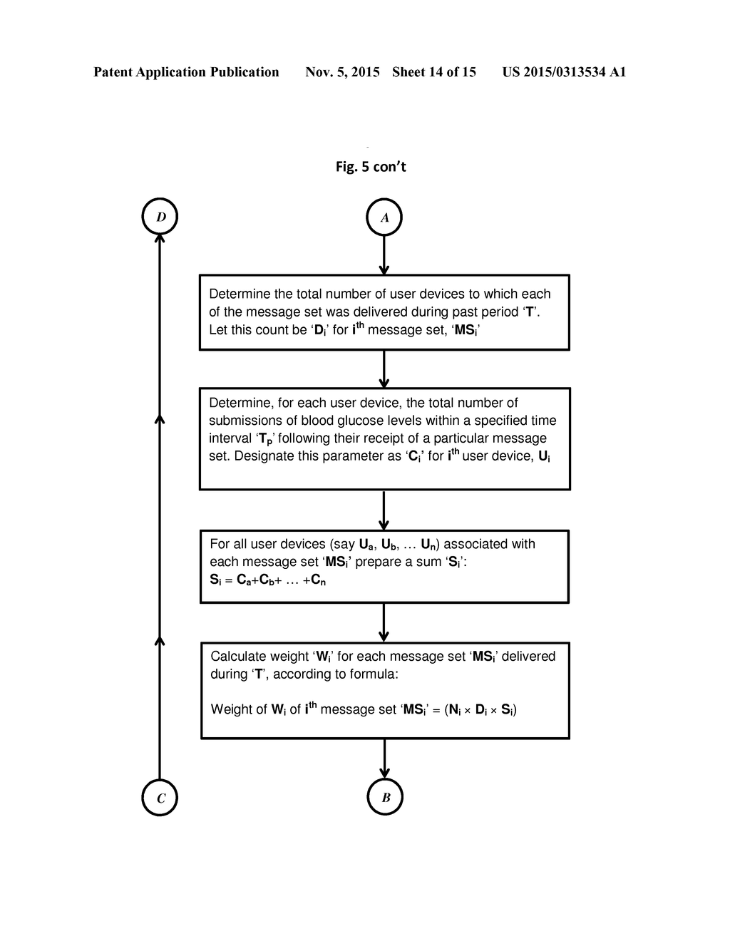 Rules-Based Message Prioritization or De-Selection with Patient Glucose     Monitors - diagram, schematic, and image 15