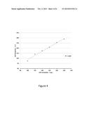 Demonstrable Efficacy Across or Within Patient Populations diagram and image