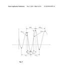 DETECTION AND MONITORING OF ATRIAL FIBRILLATION diagram and image