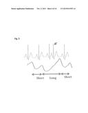 DETECTION AND MONITORING OF ATRIAL FIBRILLATION diagram and image