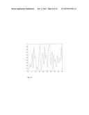 DETECTION AND MONITORING OF ATRIAL FIBRILLATION diagram and image