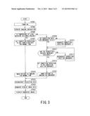 MEDICAL IMAGE PROCESSING APPARATUS AND X-RAY CT APPARATUS diagram and image