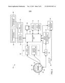 APPARATUS AND METHODS FOR COMPUTED TOMOGRAPHY IMAGING diagram and image