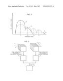 ULTRASOUND DIAGNOSTIC APPARATUS diagram and image