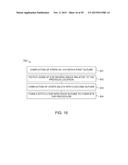 NEEDLE AND SNARE GUIDE APPARATUS FOR PASSING SUTURE diagram and image