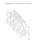 RETAINER ASSEMBLY INCLUDING A TISSUE THICKNESS COMPENSATOR diagram and image