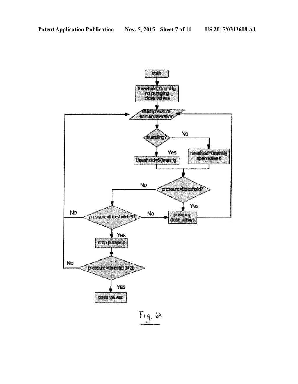 COMPRESSION DEVICE, SYSTEM, AND METHOD FOR DECREASING ABDOMINAL VENOUS     POOLING - diagram, schematic, and image 08