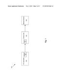 CONTROLLER FOR ELECTROSURGICAL MEDICAL DEVICES diagram and image