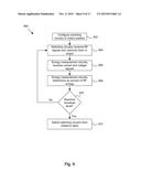 CONTROLLER FOR ELECTROSURGICAL MEDICAL DEVICES diagram and image