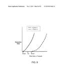 TISSUE RESECTION AND TREATMENT WITH SHEDDING PULSES diagram and image