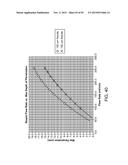 TISSUE RESECTION AND TREATMENT WITH SHEDDING PULSES diagram and image