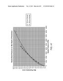 TISSUE RESECTION AND TREATMENT WITH SHEDDING PULSES diagram and image