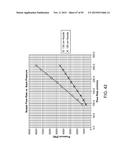 TISSUE RESECTION AND TREATMENT WITH SHEDDING PULSES diagram and image