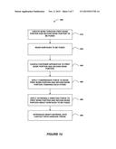 SACROILIAC JOINT FASTENER, SYSTEMS, AND METHODS OF USING THE SAME diagram and image