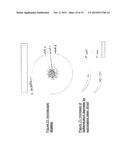 FEMTO SECOND MULTI SHOOTING FOR EYE SURGERY diagram and image