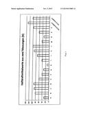 ADHESIVE PREPARATION FOR MANDIBULAR PROSTHESES diagram and image