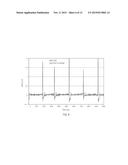 UNIT DOSES, AEROSOLS, KITS, AND METHODS FOR TREATING HEART CONDITIONS BY     PULMONARY ADMINISTRATION diagram and image