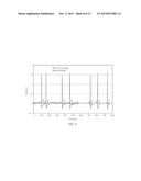 UNIT DOSES, AEROSOLS, KITS, AND METHODS FOR TREATING HEART CONDITIONS BY     PULMONARY ADMINISTRATION diagram and image