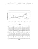 UNIT DOSES, AEROSOLS, KITS, AND METHODS FOR TREATING HEART CONDITIONS BY     PULMONARY ADMINISTRATION diagram and image