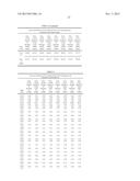 EICOSAPENTAENOIC ACID-PRODUCING MICROORGANISMS, FATTY ACID COMPOSITIONS,     AND METHODS OF MAKING AND USES THEREOF diagram and image