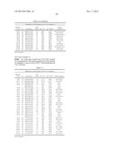 EICOSAPENTAENOIC ACID-PRODUCING MICROORGANISMS, FATTY ACID COMPOSITIONS,     AND METHODS OF MAKING AND USES THEREOF diagram and image