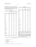 EICOSAPENTAENOIC ACID-PRODUCING MICROORGANISMS, FATTY ACID COMPOSITIONS,     AND METHODS OF MAKING AND USES THEREOF diagram and image