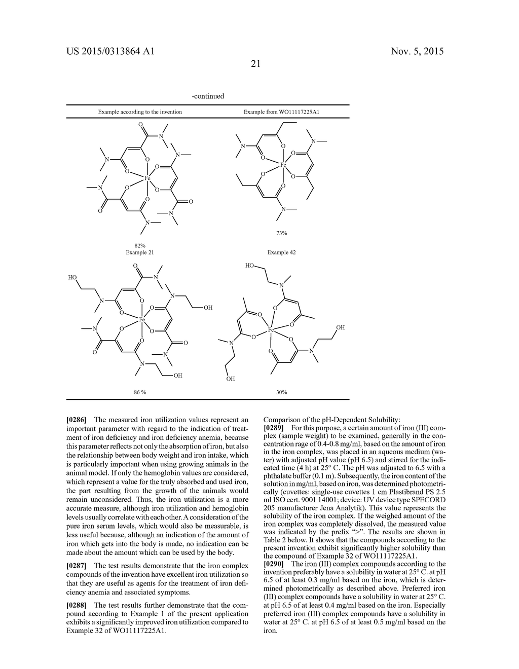 Fe(III) Complex Compounds for the Treatment and Prophylaxis of Iron     Deficiency Symptoms and Iron Deficiency Anemias - diagram, schematic, and image 22