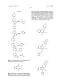 Therapeutic Methods for Type I Diabetes diagram and image